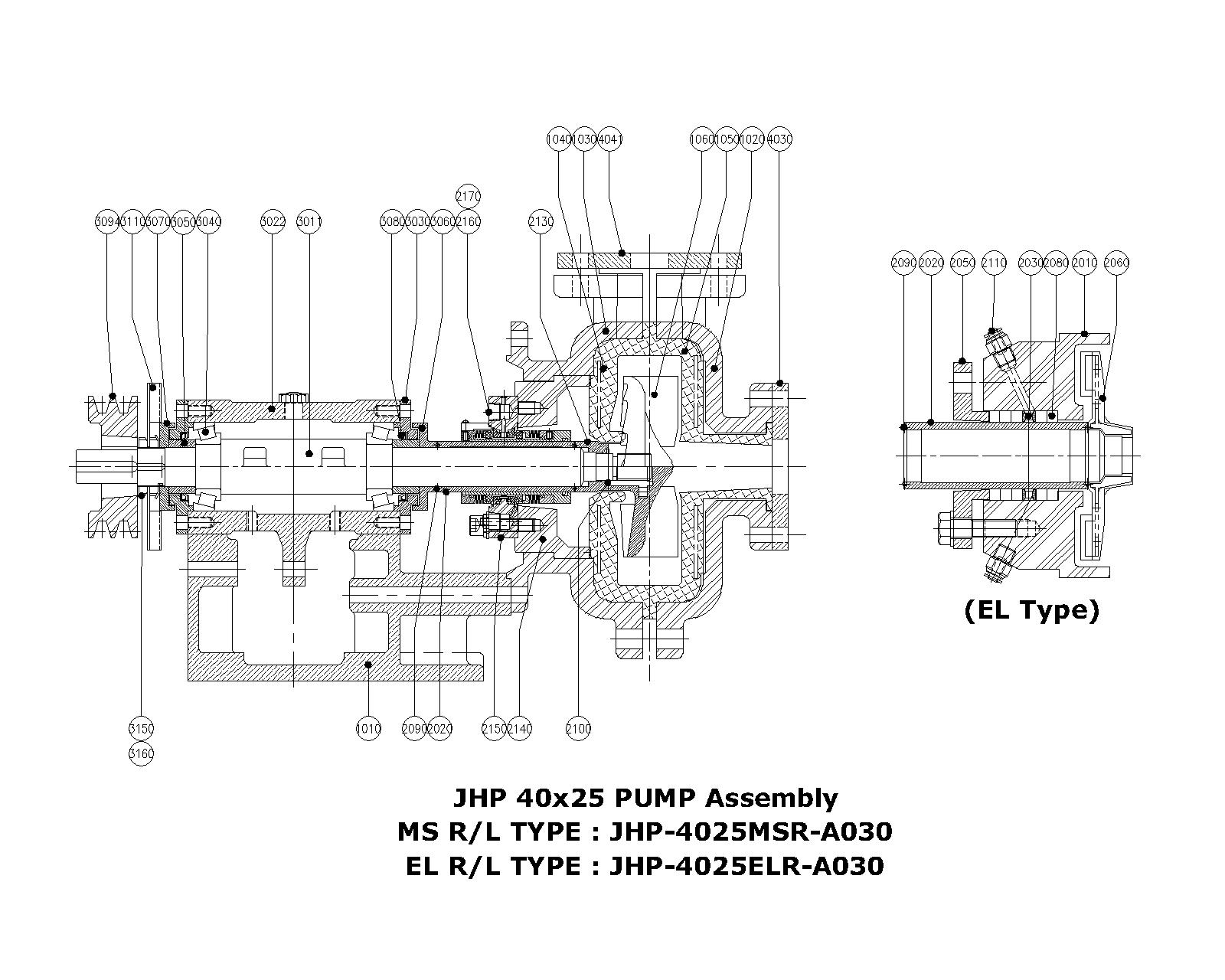 JHP 3x2 EL V/L